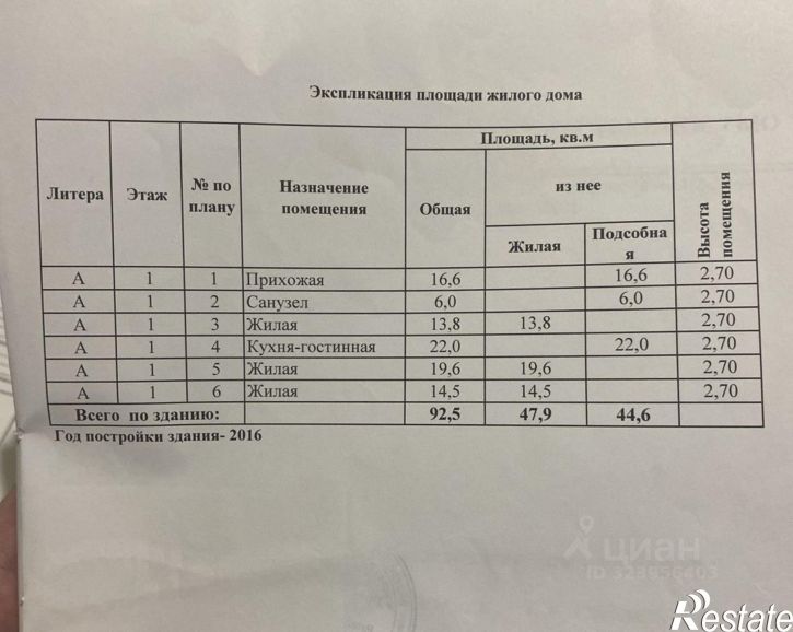 Коттедж/дом ул Рижская